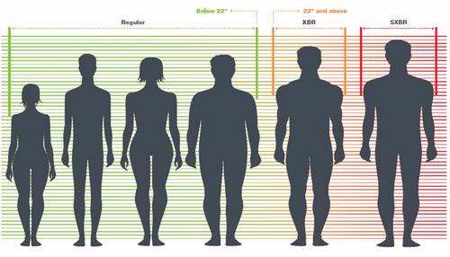 Bideltoid Shoulder Measuring